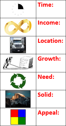 Get Answers to 7 Core Elements of Earning a Second Income That Truckers Need by filling out the form below